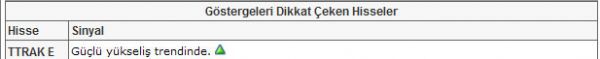 Bu hisselere dikkat!