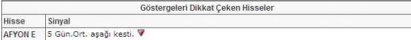 Bu hisselere dikkat!