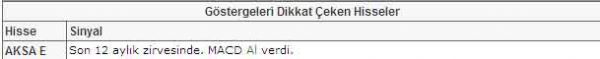 Bu hisselere dikkat!