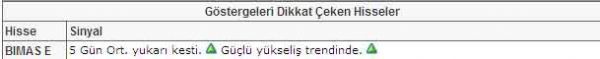Bu hisselere dikkat!