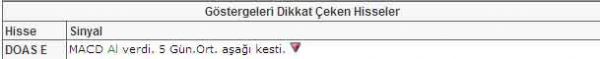 Bu hisselere dikkat!
