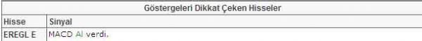 Bu hisselere dikkat!