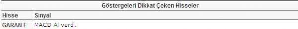 Bu hisselere dikkat!