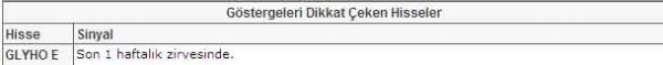 Bu hisselere dikkat!