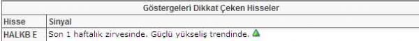 Bu hisselere dikkat!