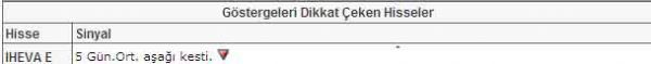 Bu hisselere dikkat!
