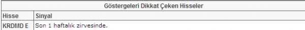 Bu hisselere dikkat!