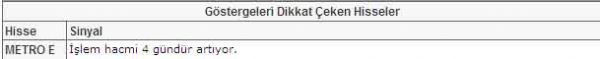 Bu hisselere dikkat!