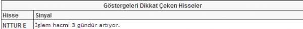 Bu hisselere dikkat!