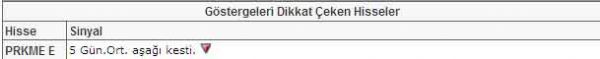 Bu hisselere dikkat!