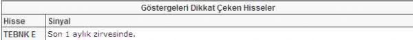 Bu hisselere dikkat!