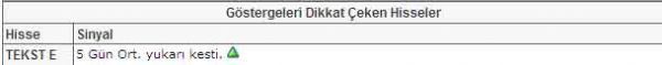 Bu hisselere dikkat!