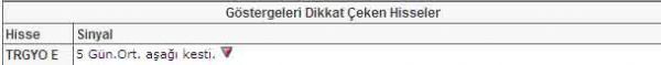 Bu hisselere dikkat!