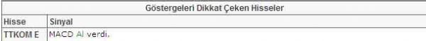 Bu hisselere dikkat!