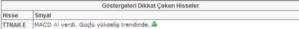 Bu hisselere dikkat!