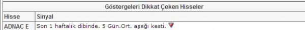 Seçimin dikkat çeken 37 hissesi
