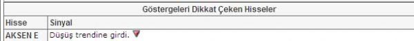 Seçimin dikkat çeken 37 hissesi