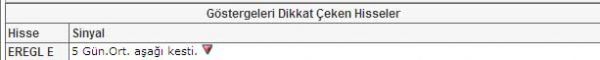 Seçimin dikkat çeken 37 hissesi