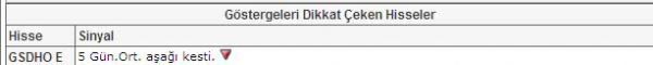 Seçimin dikkat çeken 37 hissesi
