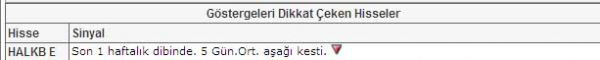 Seçimin dikkat çeken 37 hissesi