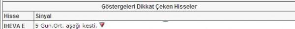 Seçimin dikkat çeken 37 hissesi