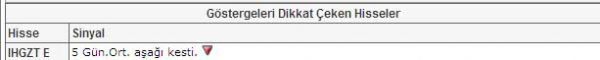 Seçimin dikkat çeken 37 hissesi
