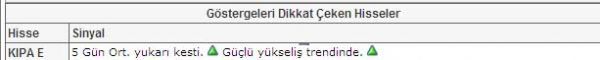 Seçimin dikkat çeken 37 hissesi