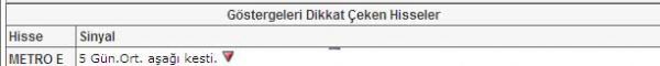 Seçimin dikkat çeken 37 hissesi