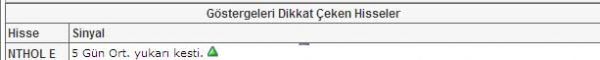 Seçimin dikkat çeken 37 hissesi