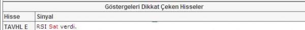 Seçimin dikkat çeken 37 hissesi