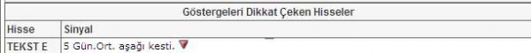 Seçimin dikkat çeken 37 hissesi