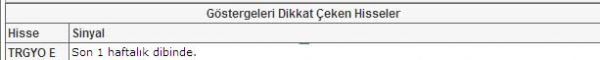 Seçimin dikkat çeken 37 hissesi