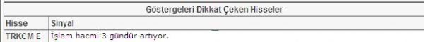 Seçimin dikkat çeken 37 hissesi
