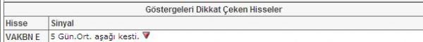 Seçimin dikkat çeken 37 hissesi