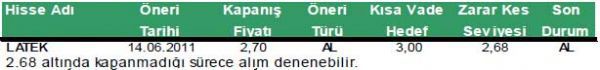 Günün önerilen hisseleri