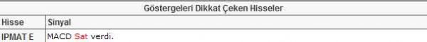 Dikkat çeken 22 hisse