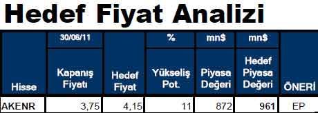 Hissesi olanlar dikkat!