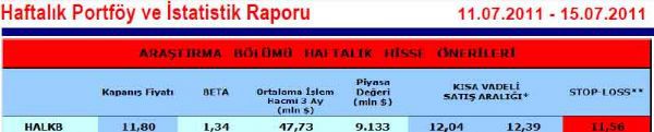 Haftanın önerilen hisseleri