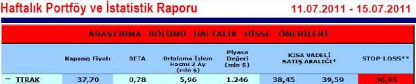 Haftanın önerilen hisseleri