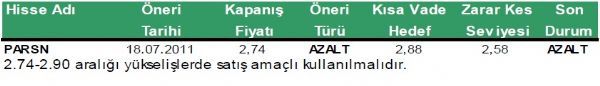 Günlük hisse önerileri