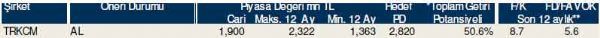 Dev hisse analizi