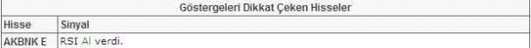 Bu hisselere dikkat!