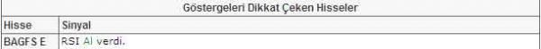 Bu hisselere dikkat!