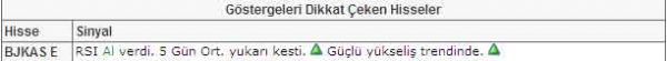 Bu hisselere dikkat!