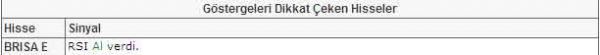 Bu hisselere dikkat!