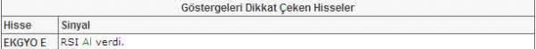 Bu hisselere dikkat!