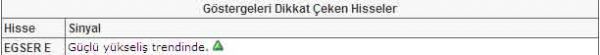 Bu hisselere dikkat!