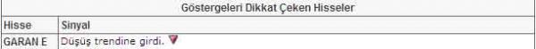Bu hisselere dikkat!