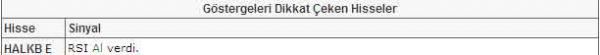 Bu hisselere dikkat!