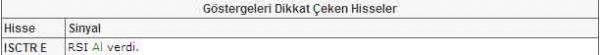 Bu hisselere dikkat!